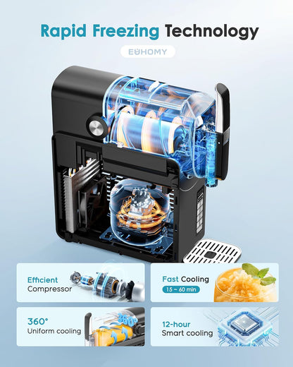 EUHOMY 88 oz Smoothie Maker – No Ice Needed